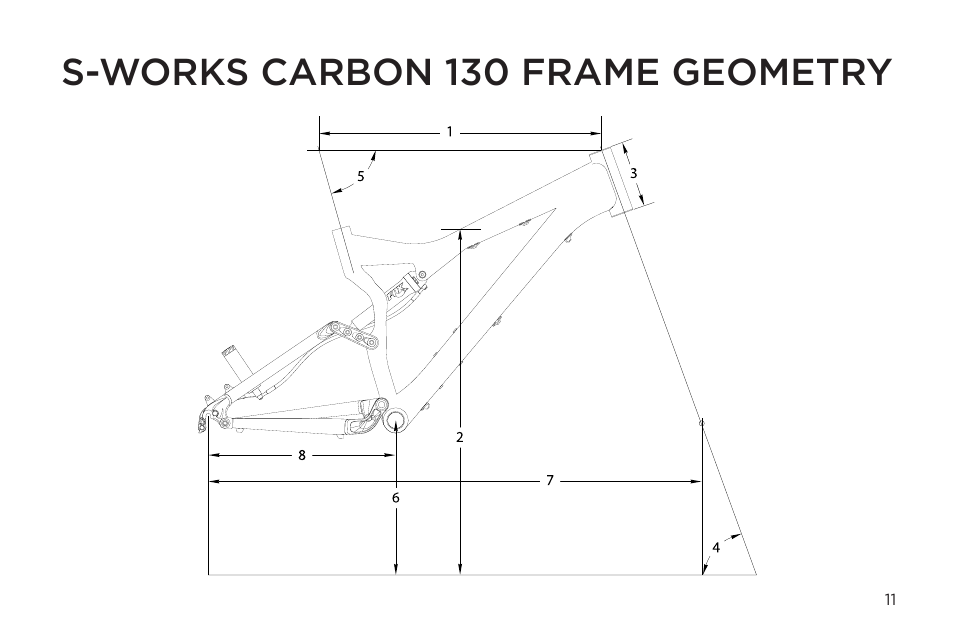 S-works carbon 130 frame geometry | Specialized S-Works Carbon Stumpjumper FSR 130 User Manual | Page 11 / 20