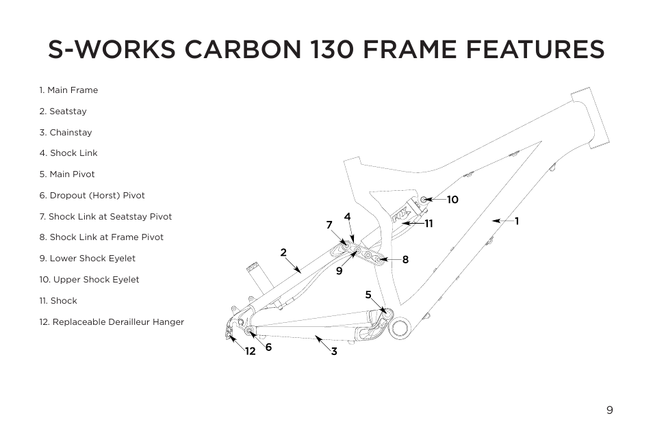 S-works carbon 130 frame features | Specialized S-Works Carbon Stumpjumper FSR 130 User Manual | Page 9 / 20