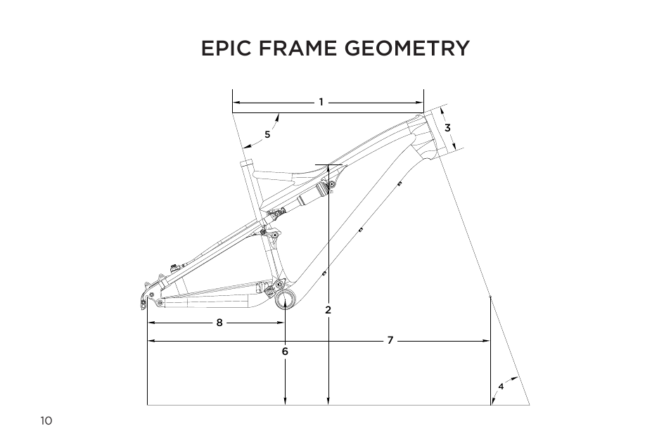 Epic frame geometry | Specialized Epic Era User Manual | Page 10 / 24