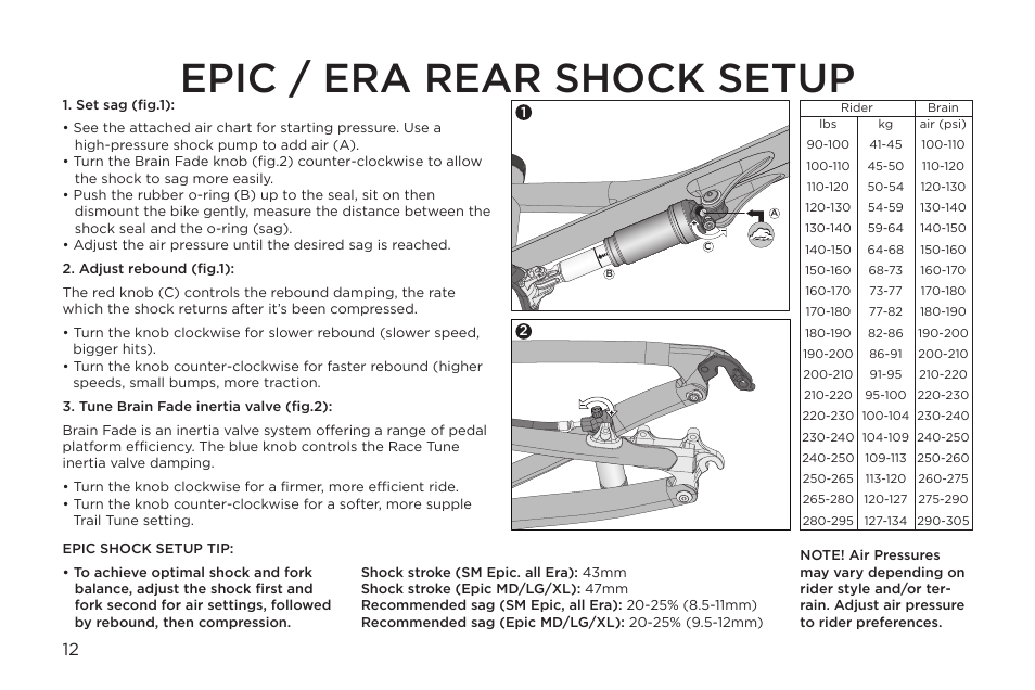 Epic / era rear shock setup | Specialized Epic Era User Manual | Page 12 / 24