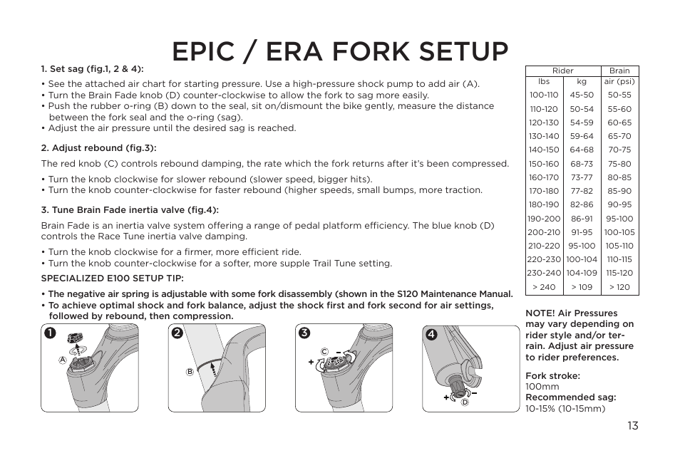 Epic / era fork setup | Specialized Epic Era User Manual | Page 13 / 24