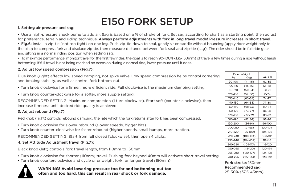 E150 fork setup | Specialized Enduro User Manual | Page 11 / 24