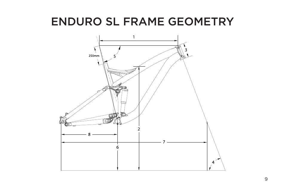 Enduro sl frame geometry | Specialized Enduro User Manual | Page 9 / 24