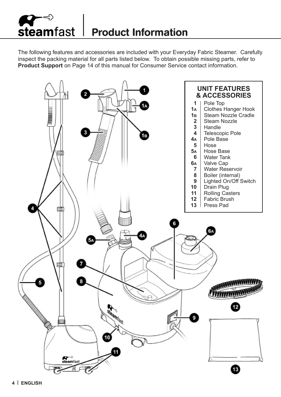 Product information, Unit features & accessories | Steamfast SF-407 User Manual | Page 4 / 16