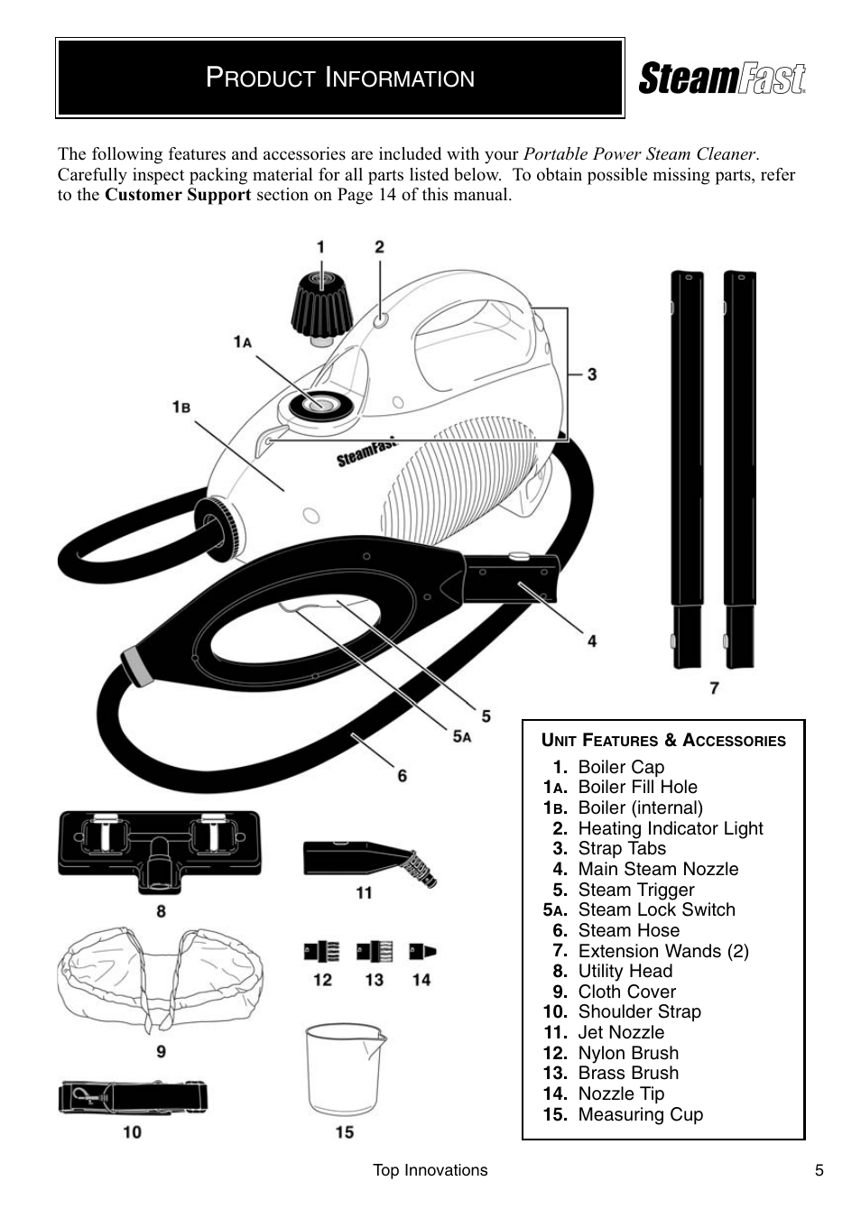 Steamfast PORTABLE POWER STEAM CLEANER SF-246 User Manual | Page 5 / 16