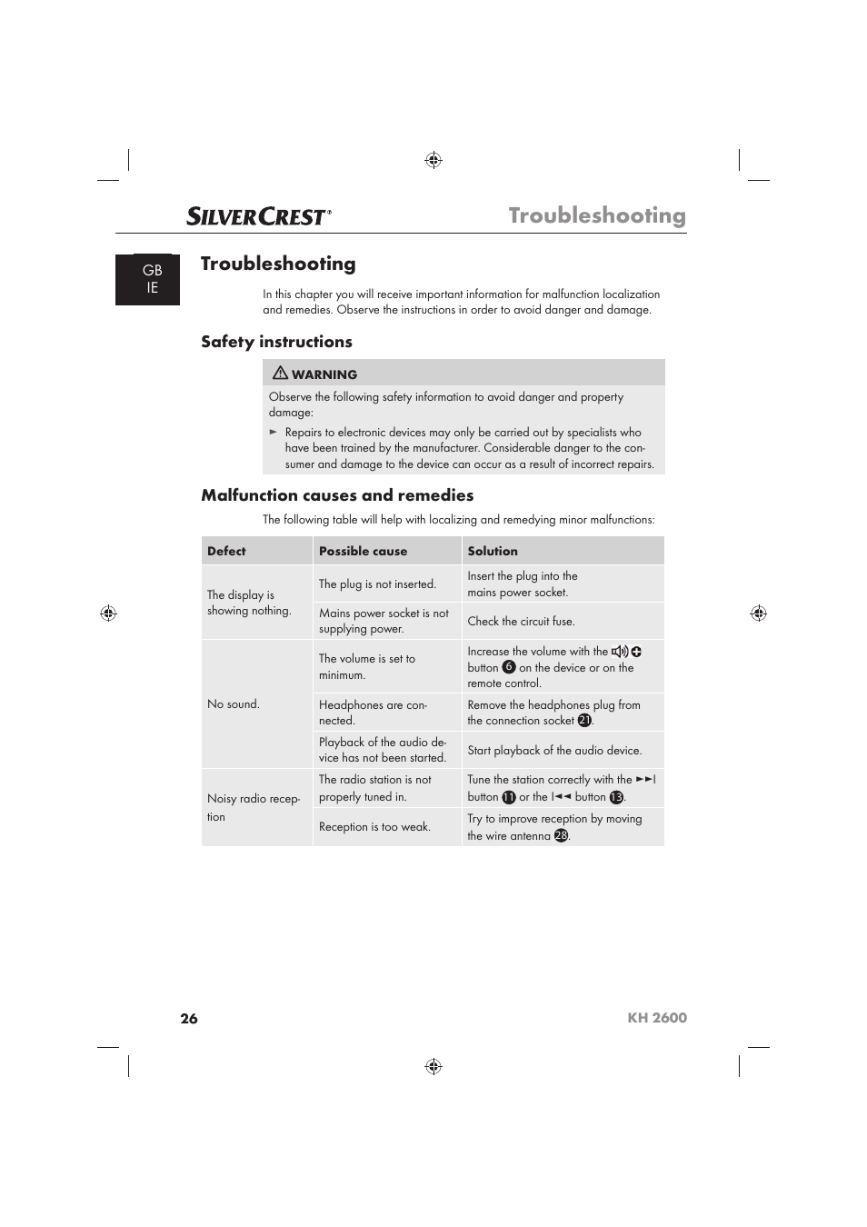 Troubleshooting, Safety instructions, Malfunction causes and remedies | Silvercrest WAKE-UP LIGHT KH 2600 User Manual | Page 28 / 32