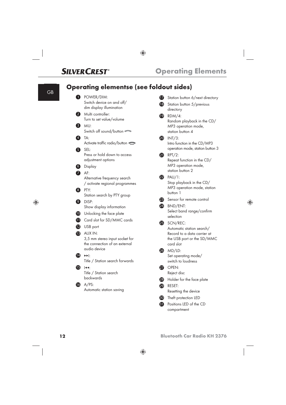 Operating elements, Operating elementse (see foldout sides) | Silvercrest KH2376 User Manual | Page 10 / 78