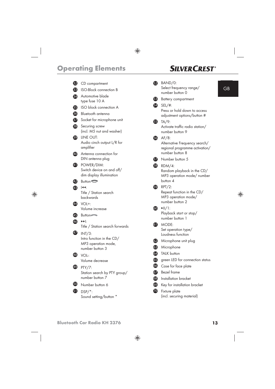 Operating elements | Silvercrest KH2376 User Manual | Page 11 / 78