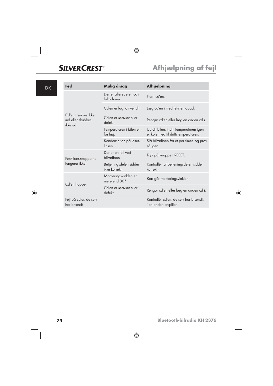 Afhjælpning af fejl | Silvercrest KH2376 User Manual | Page 72 / 78