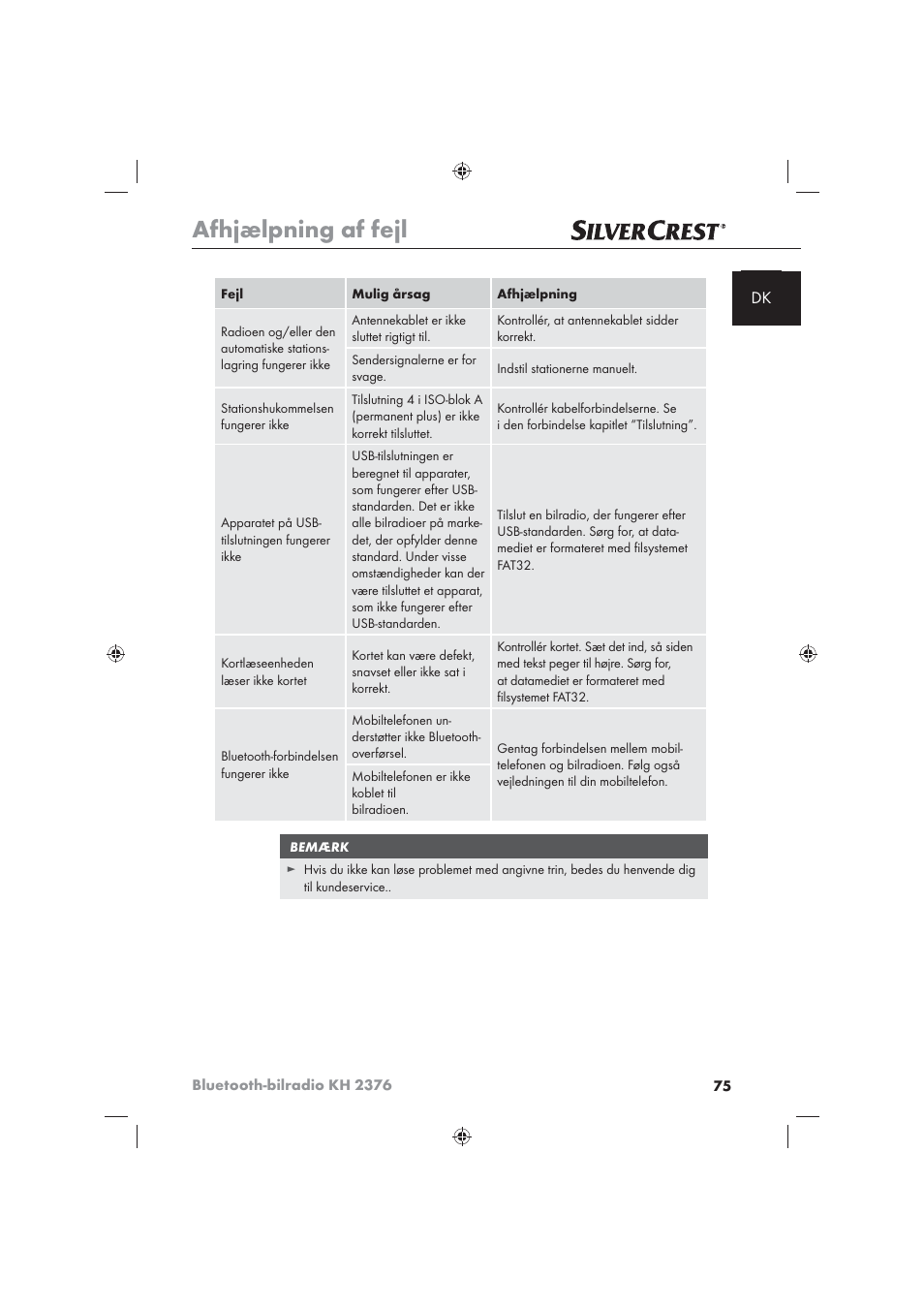 Afhjælpning af fejl | Silvercrest KH2376 User Manual | Page 73 / 78