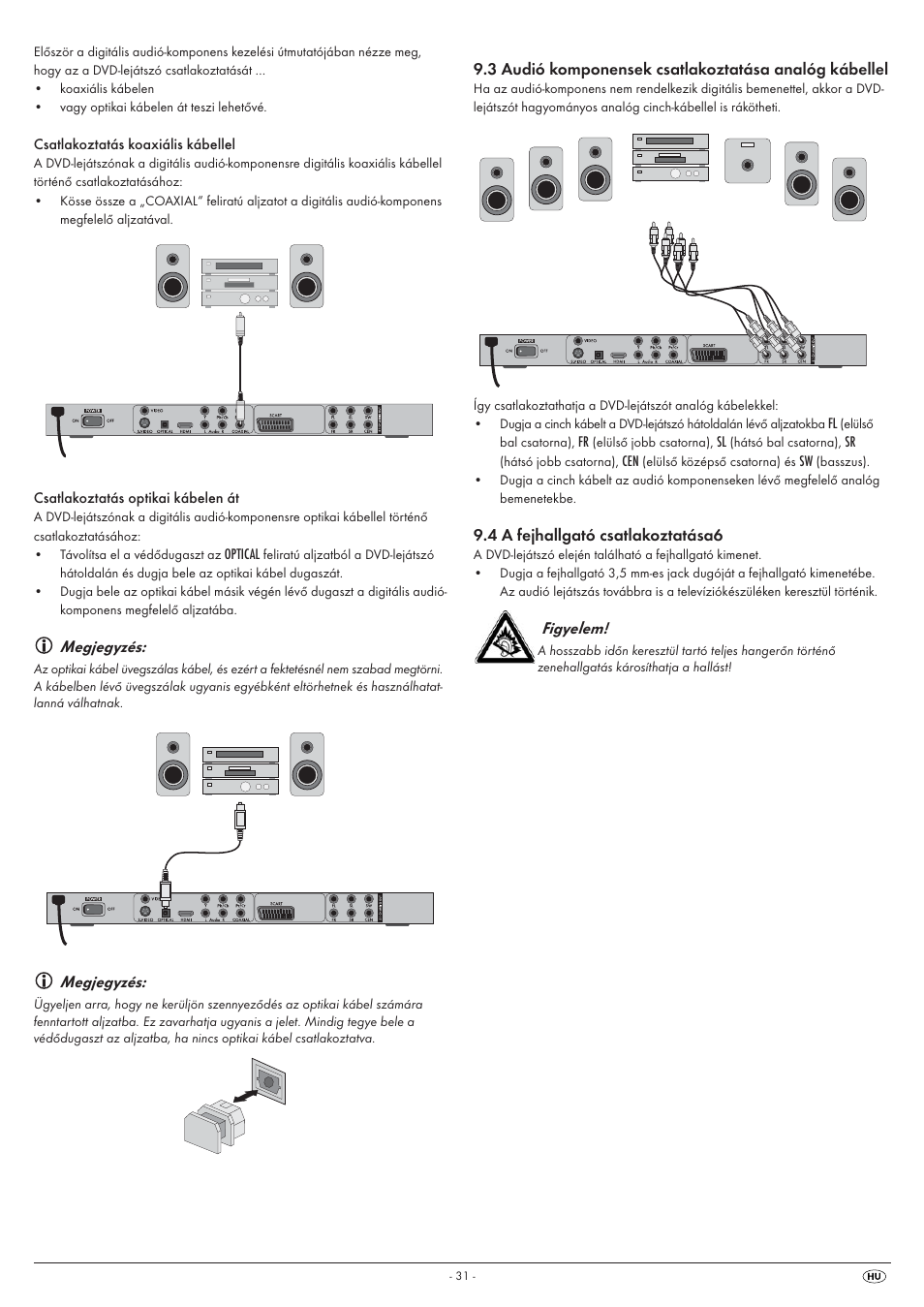 Silvercrest KH 6525 User Manual | Page 33 / 50