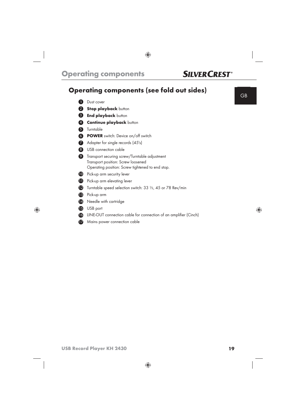 Operating components, Operating components (see fold out sides) | Silvercrest KH 2430 User Manual | Page 17 / 31
