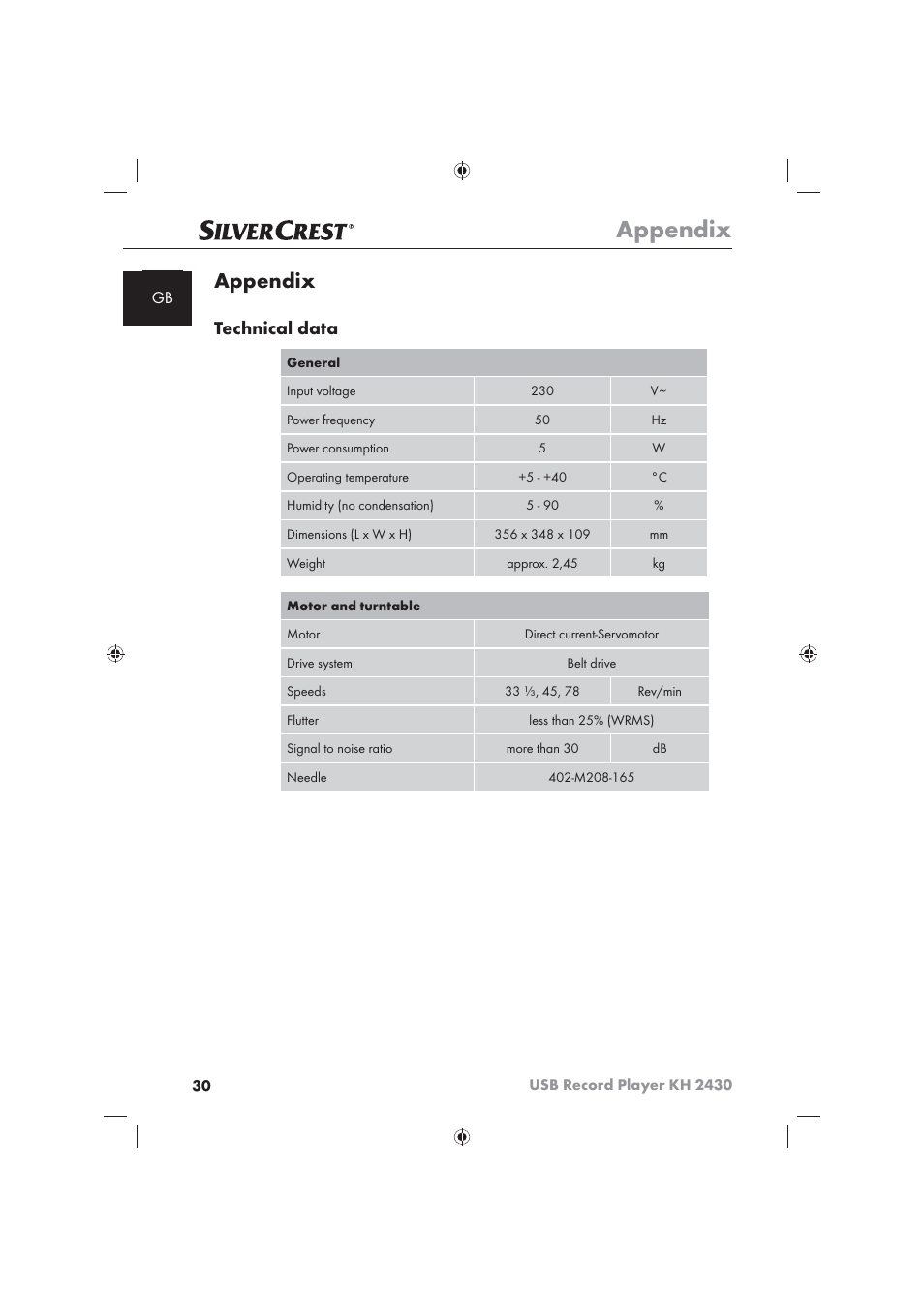 Appendix, Technical data | Silvercrest KH 2430 User Manual | Page 28 / 31