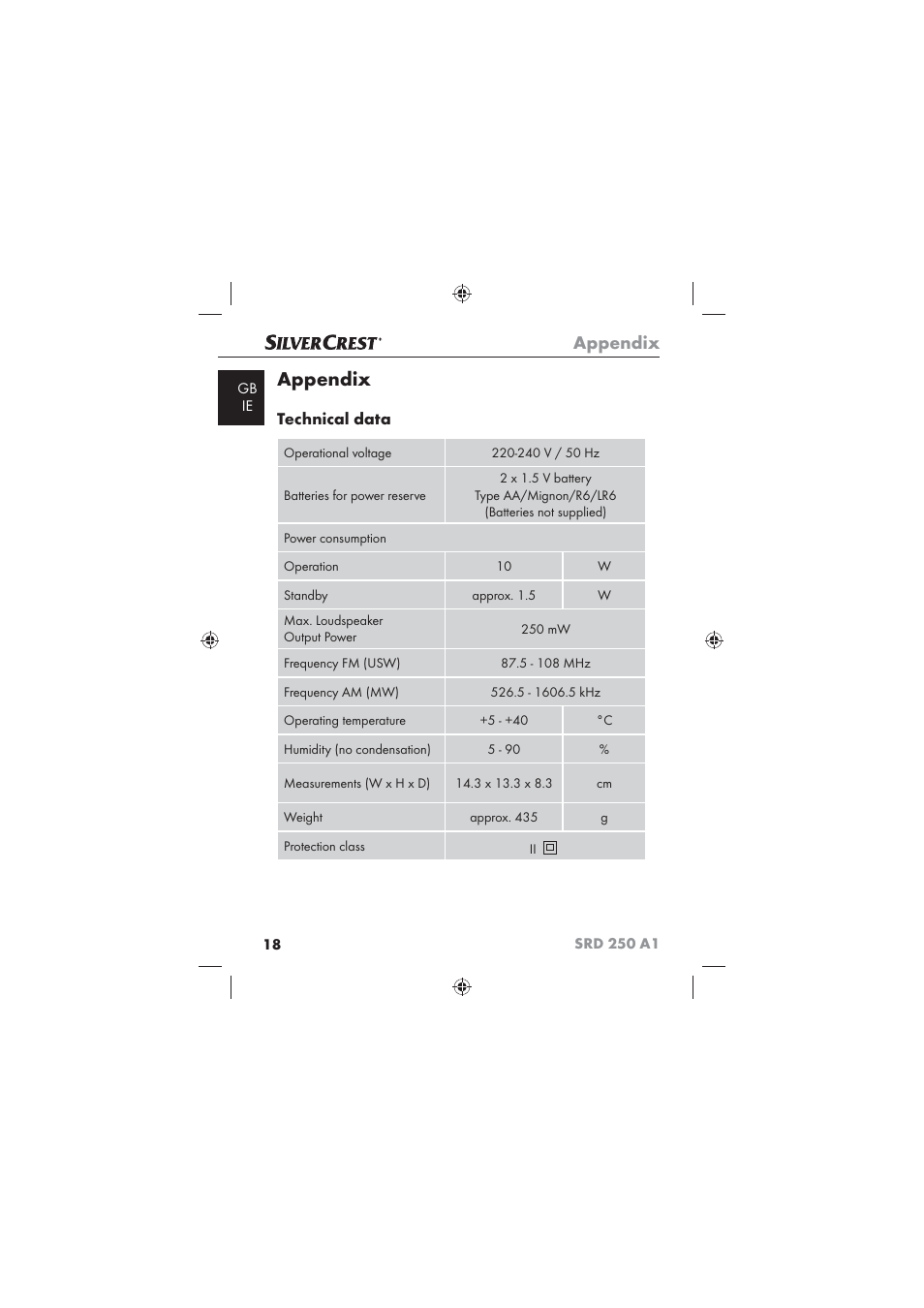 Appendix | Silvercrest SRD 250 A1 User Manual | Page 20 / 22