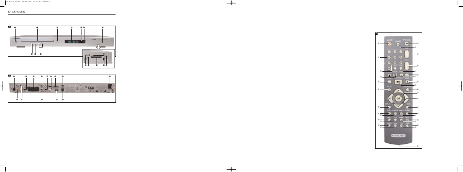 Silvercrest KH6519 User Manual | Page 2 / 30
