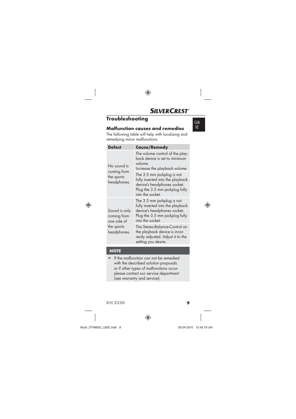 Troubleshooting | Silvercrest KOMPERNASS GMBH KH 2350 User Manual | Page 11 / 30