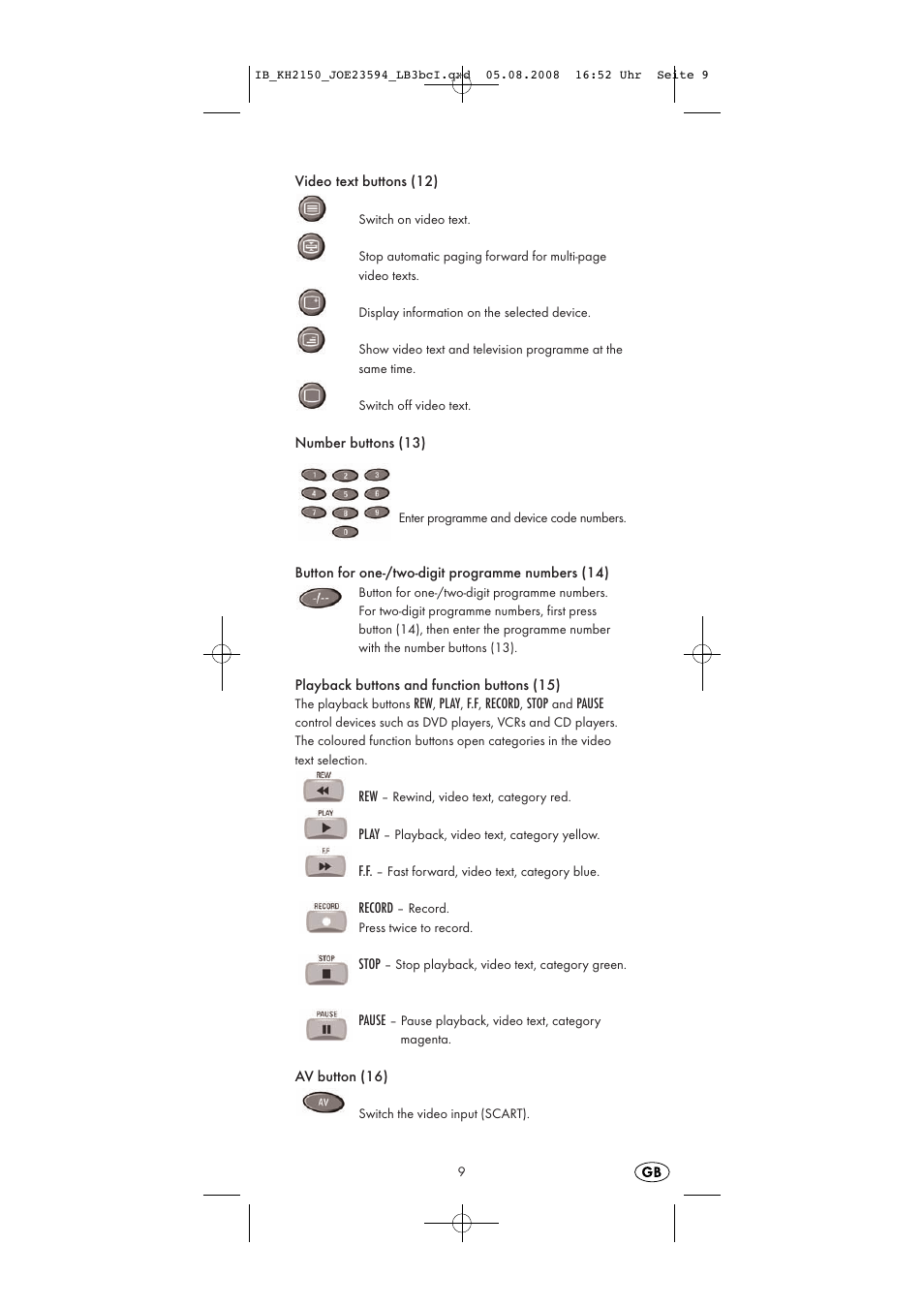 Silvercrest KH2150 User Manual | Page 11 / 38