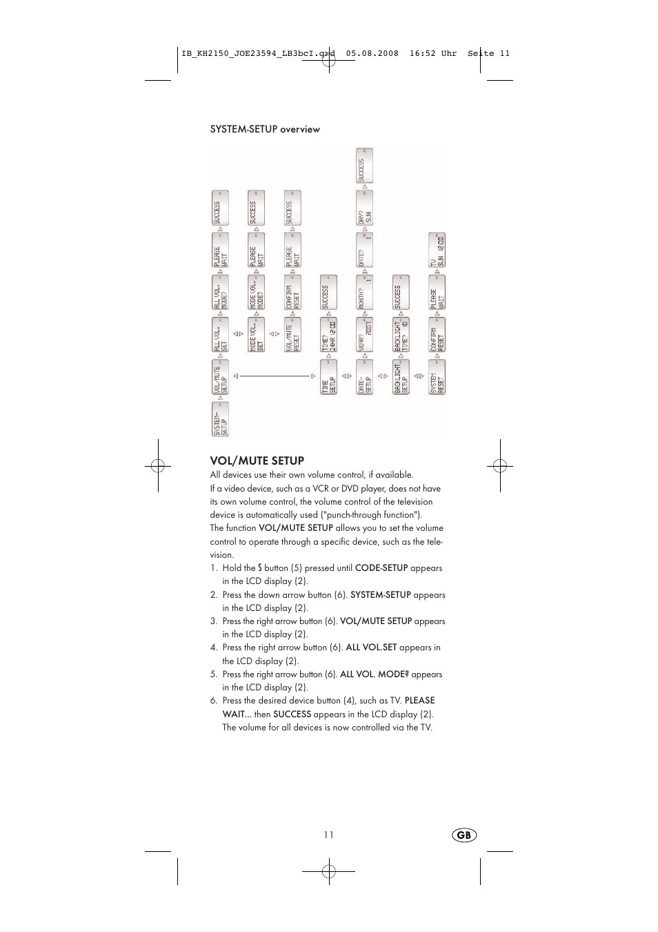 Silvercrest KH2150 User Manual | Page 13 / 38