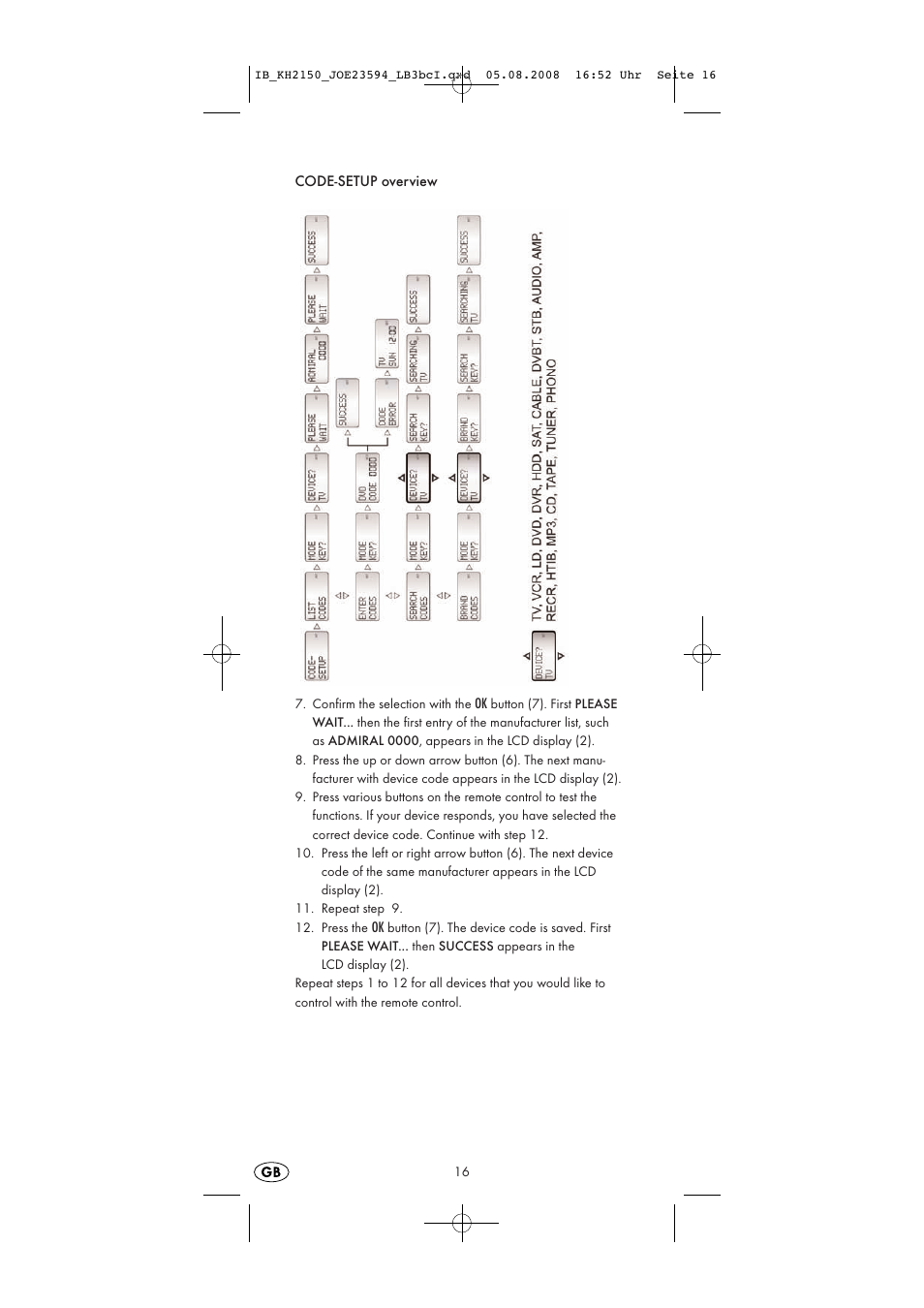 Silvercrest KH2150 User Manual | Page 18 / 38