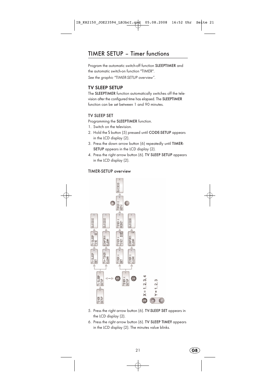 Timer setup – timer functions | Silvercrest KH2150 User Manual | Page 23 / 38