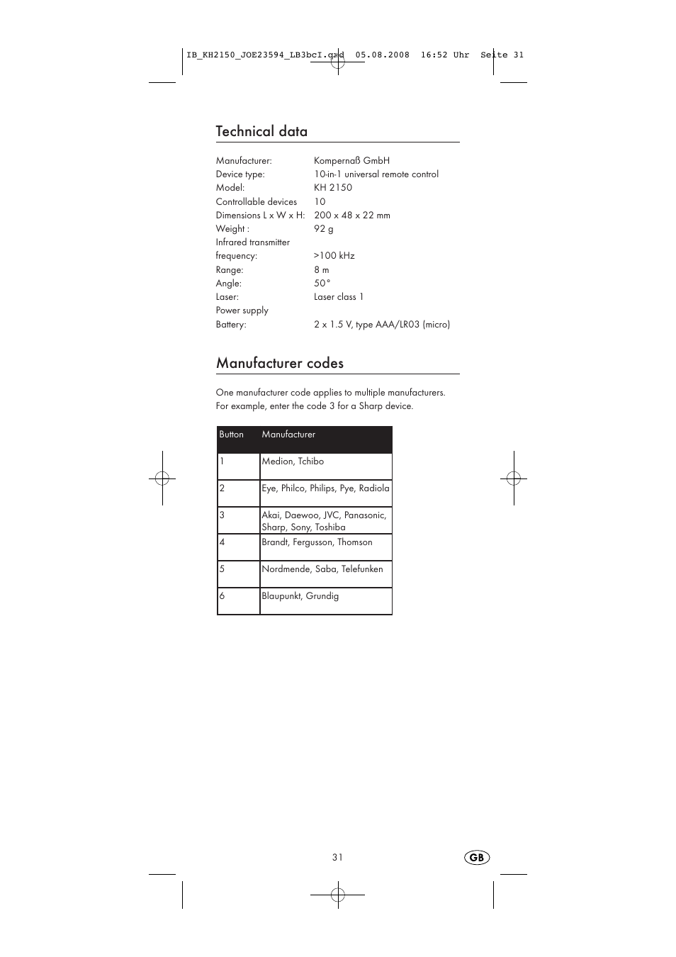 Technical data, Manufacturer codes | Silvercrest KH2150 User Manual | Page 33 / 38