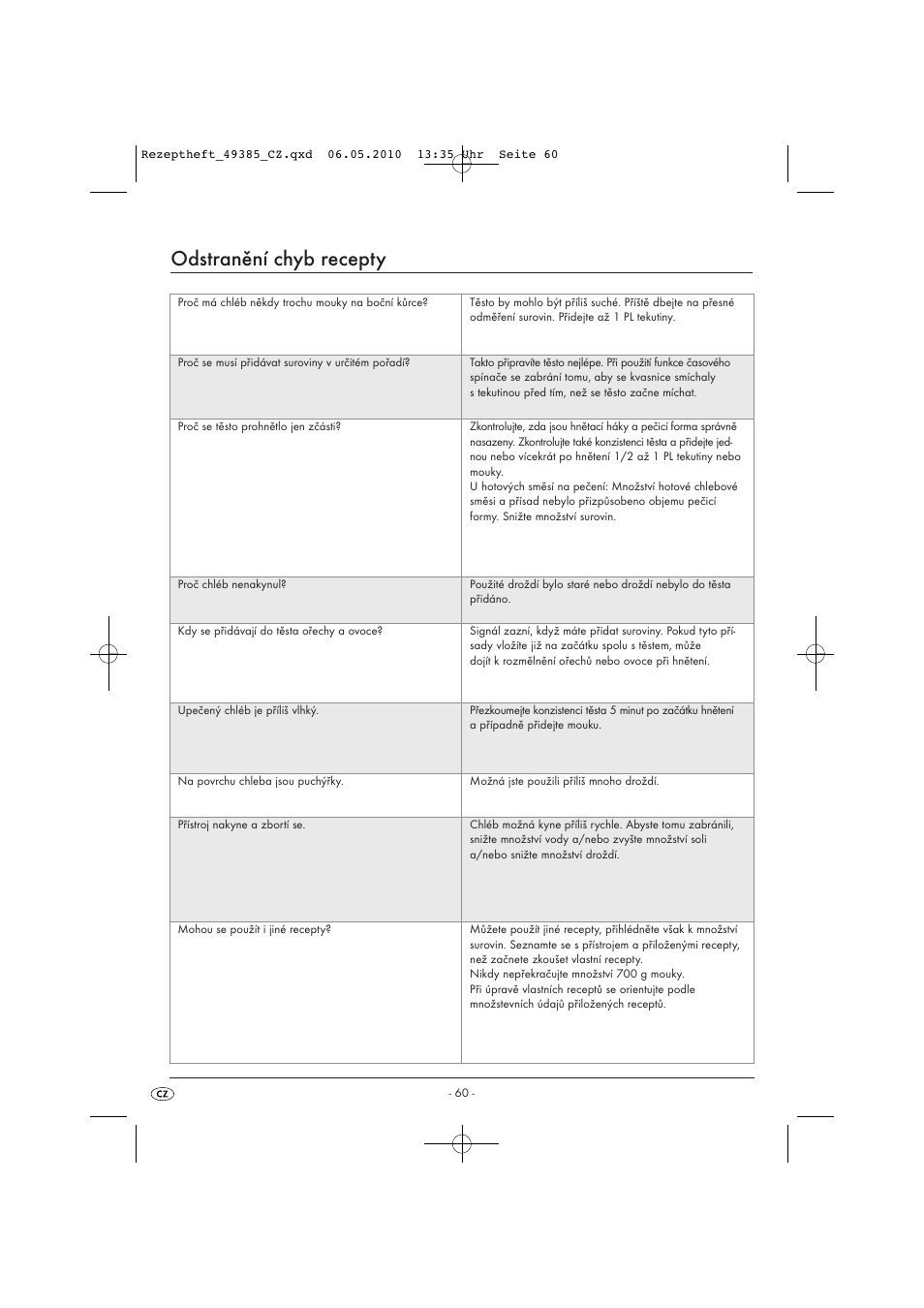 Odstranění chyb recepty | Silvercrest SBB850EDSA1-02/10-V3 User Manual | Page 207 / 243