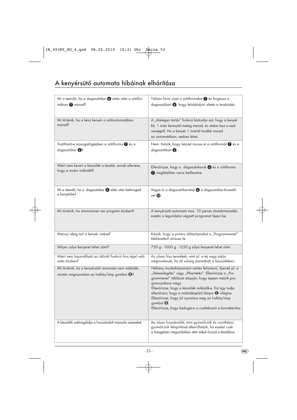 A kenyérsütő automata hibáinak elhárítása | Silvercrest SBB850EDSA1-02/10-V3 User Manual | Page 55 / 243