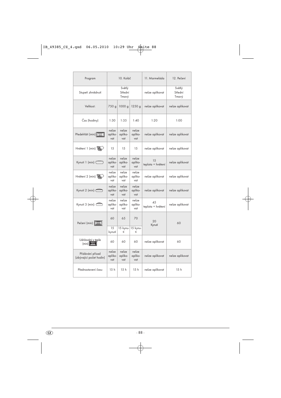 Silvercrest SBB850EDSA1-02/10-V3 User Manual | Page 90 / 243