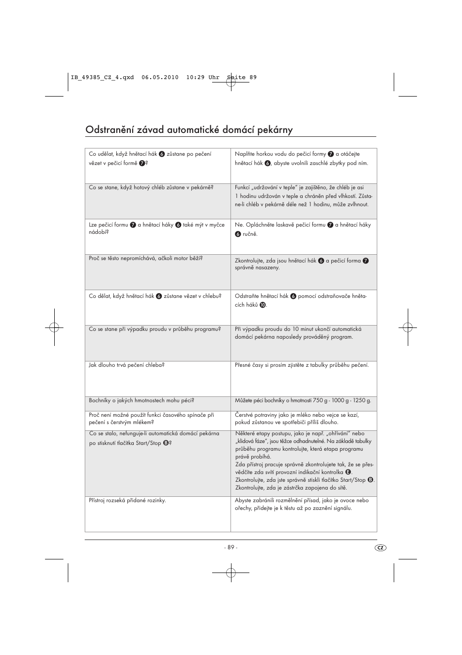 Odstranění závad automatické domácí pekárny | Silvercrest SBB850EDSA1-02/10-V3 User Manual | Page 91 / 243