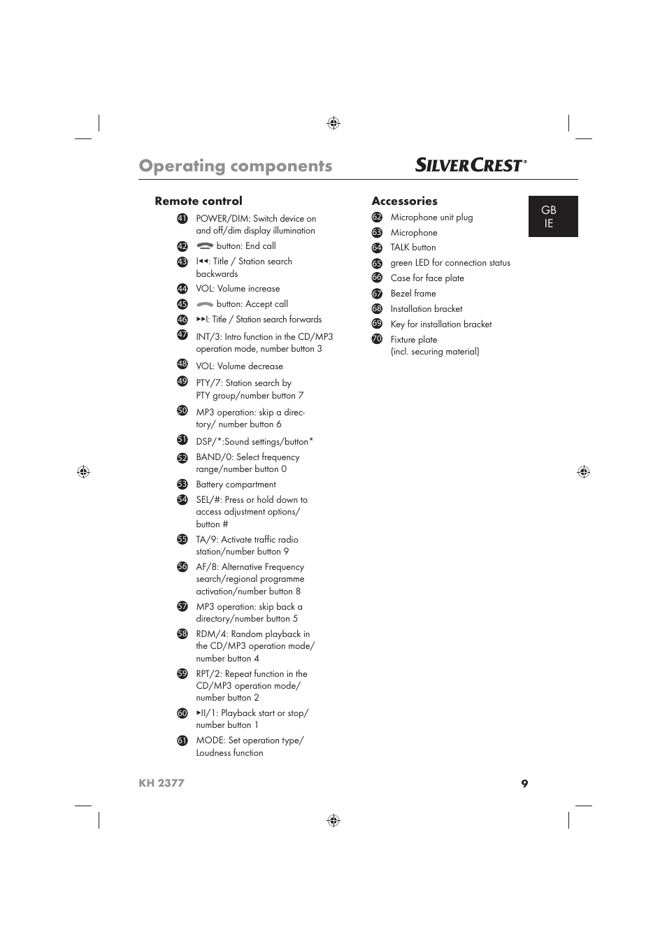 Operating components, Gb ie remote control, Accessories | Silvercrest KH 2377 User Manual | Page 11 / 42