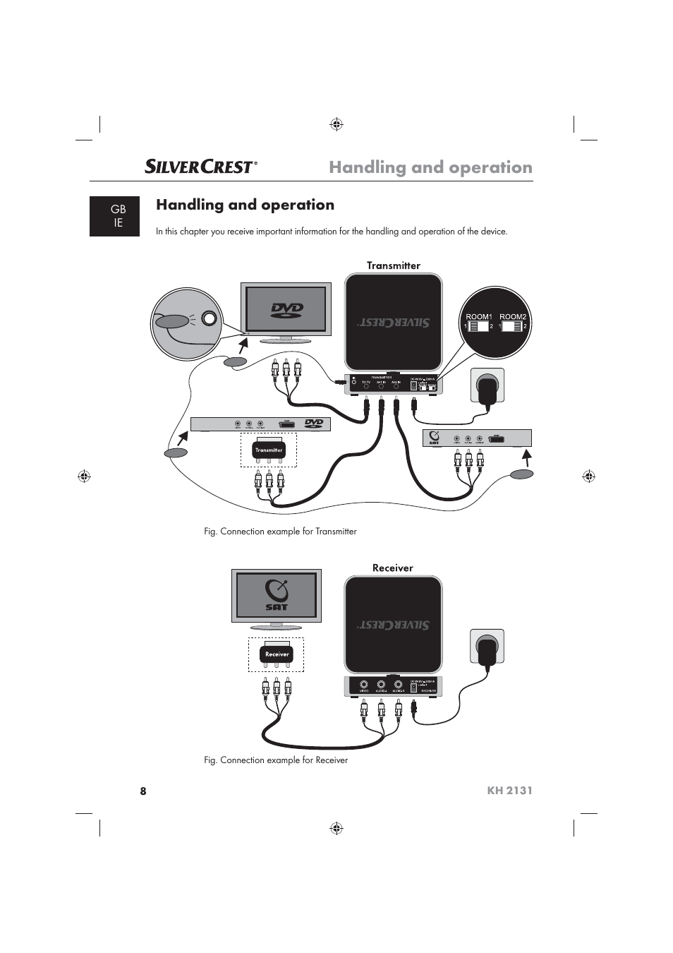 Handling and operation | Silvercrest KH 2131 User Manual | Page 10 / 16