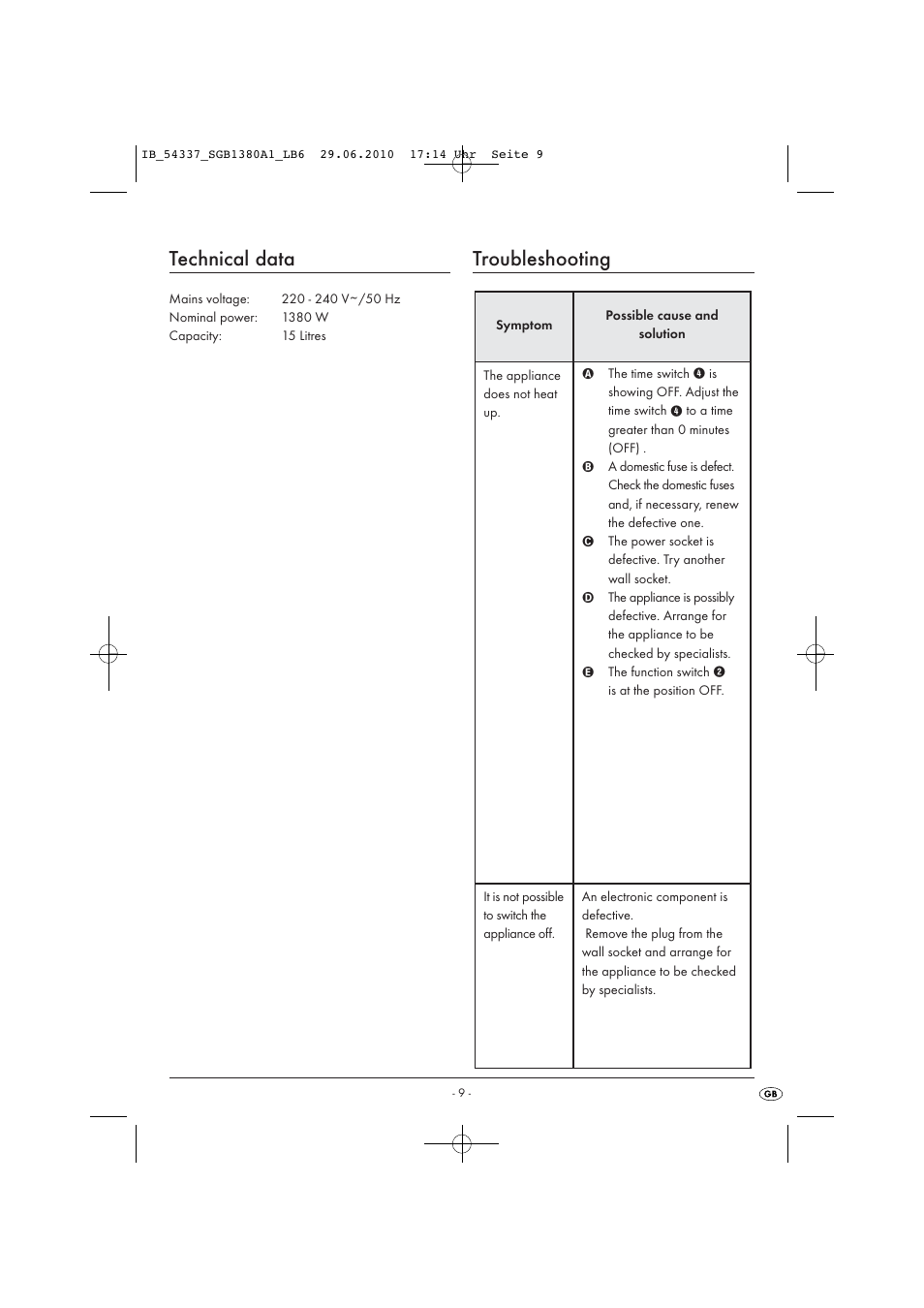 Technical data, Troubleshooting | Silvercrest SGB 1380 A1 User Manual | Page 11 / 13