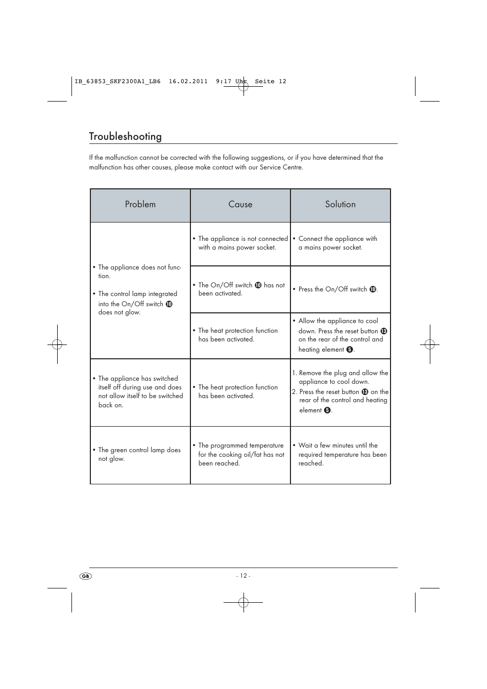 Troubleshooting, Problem cause solution | Silvercrest SKF 2300 A16 User Manual | Page 14 / 14