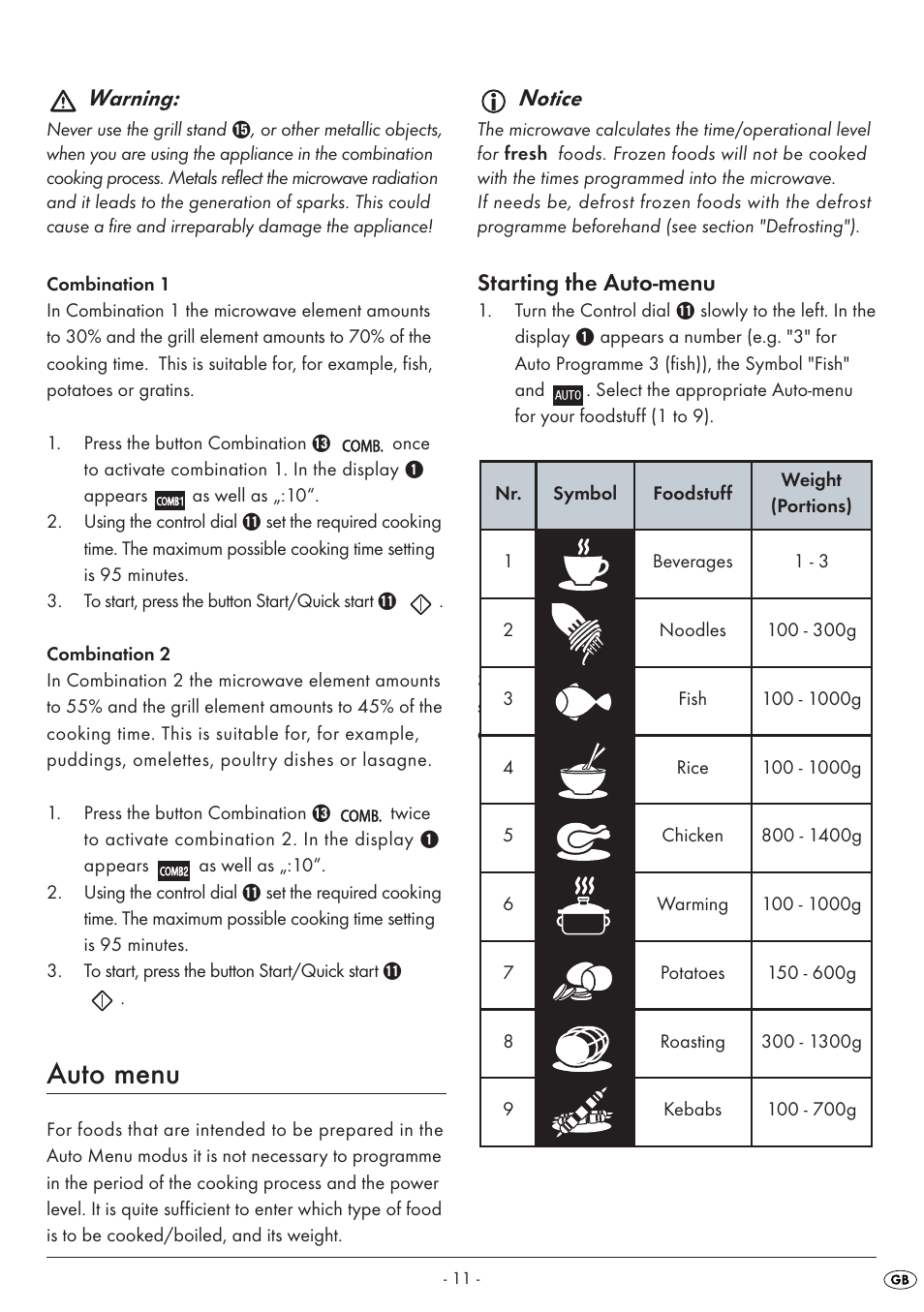 Auto menu, Warning, Notice | Starting the auto-menu | Silvercrest SMW 800 A1 User Manual | Page 13 / 18