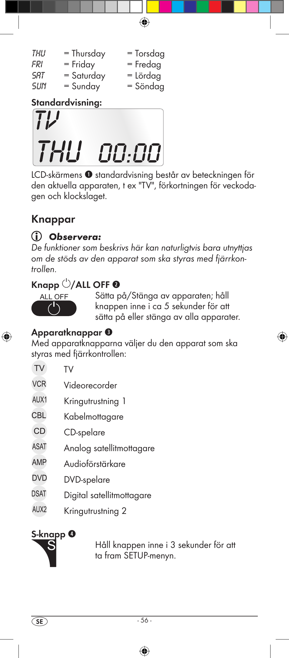 Knappar | Silvercrest KH 2157 User Manual | Page 58 / 78