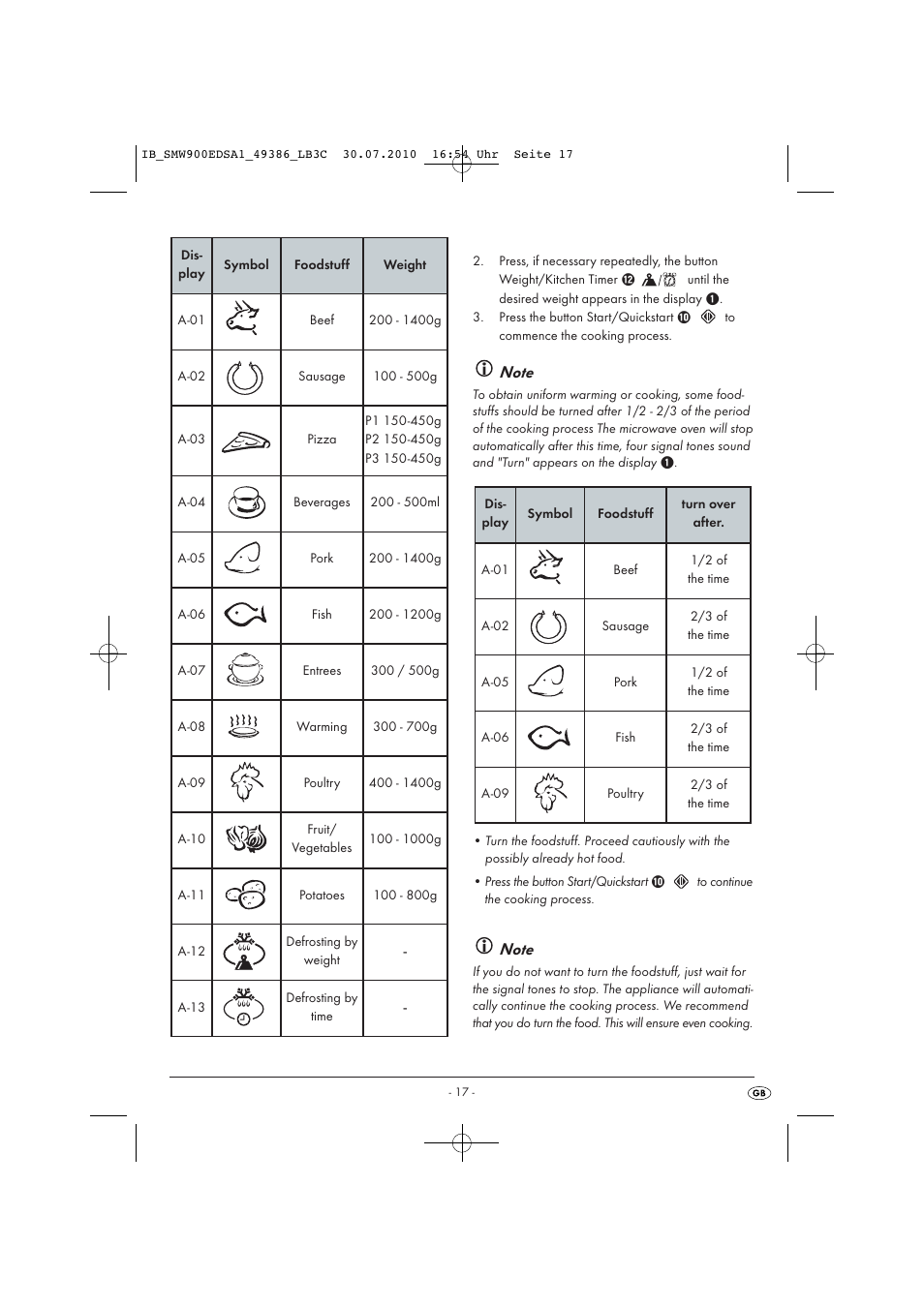 Silvercrest SMW 900 EDS A13C User Manual | Page 19 / 50