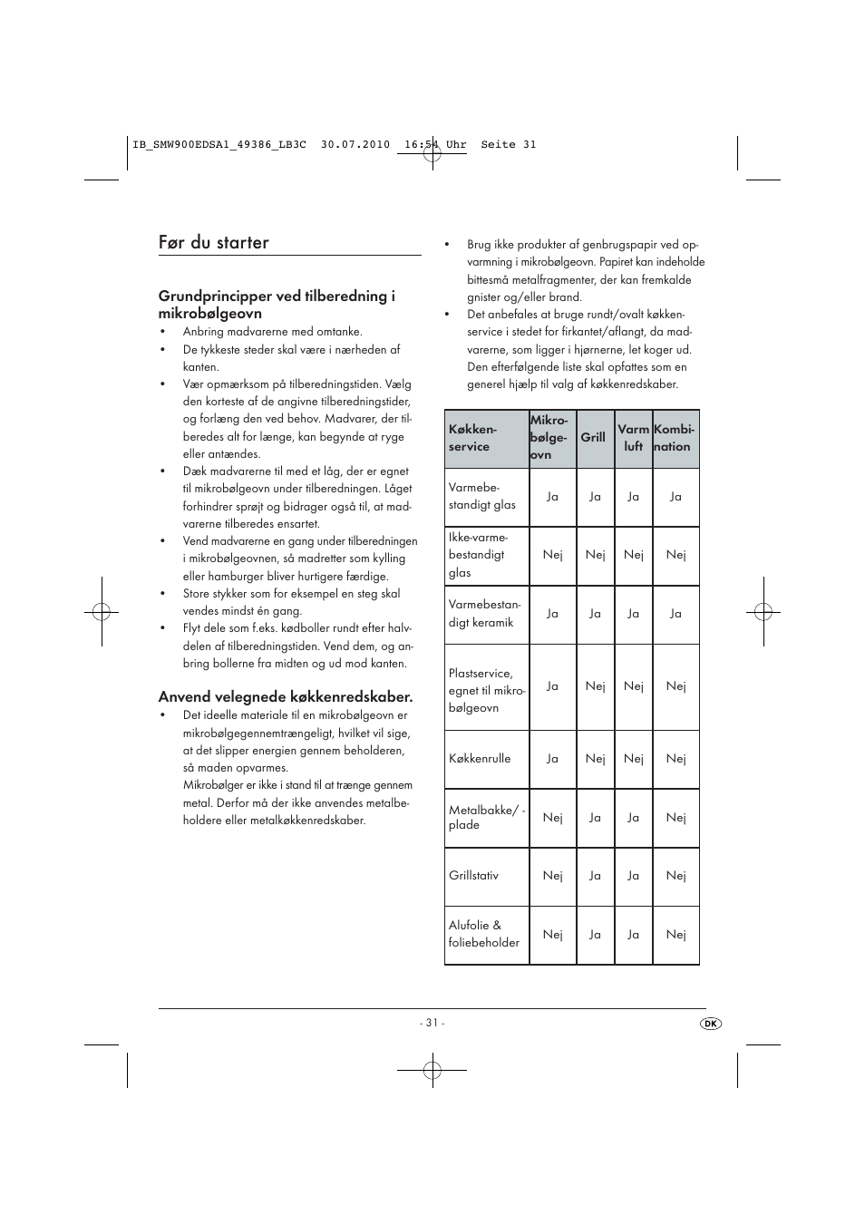 Før du starter | Silvercrest SMW 900 EDS A13C User Manual | Page 33 / 50