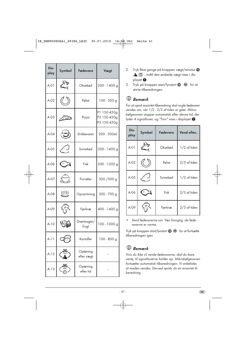 Bemærk | Silvercrest SMW 900 EDS A13C User Manual | Page 43 / 50