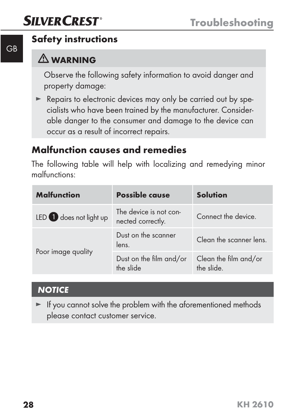 Troubleshooting, Safety instructions, Malfunction causes and remedies | Silvercrest KH2610 08/2009-V3 User Manual | Page 26 / 86