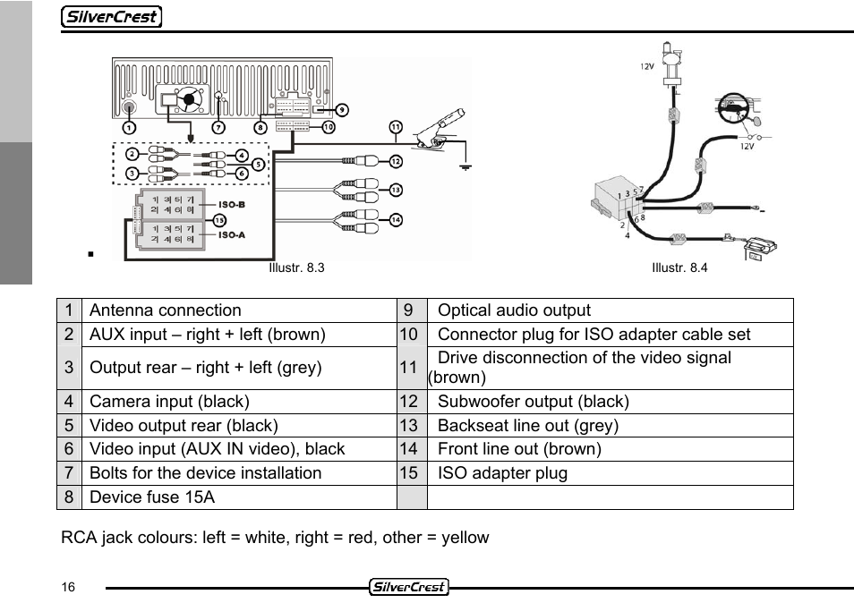 Silvercrest CDV-710 User Manual | Page 16 / 79