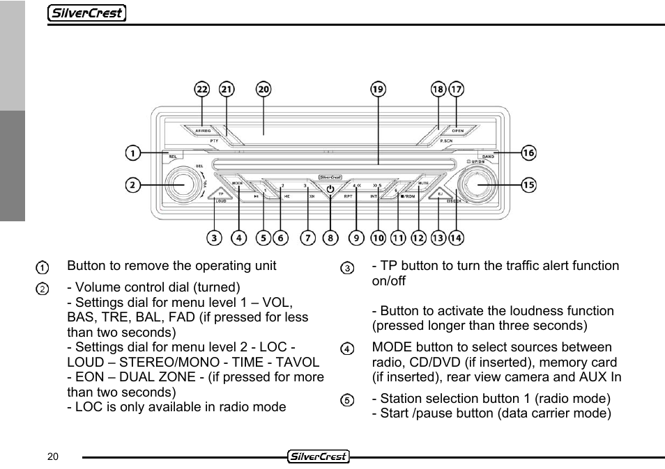 9 operating unit | Silvercrest CDV-710 User Manual | Page 20 / 79