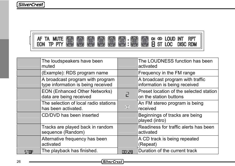 11 display | Silvercrest CDV-710 User Manual | Page 26 / 79