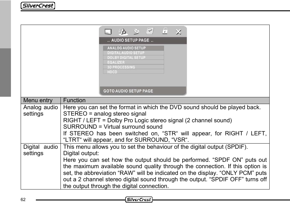 Silvercrest CDV-710 User Manual | Page 62 / 79