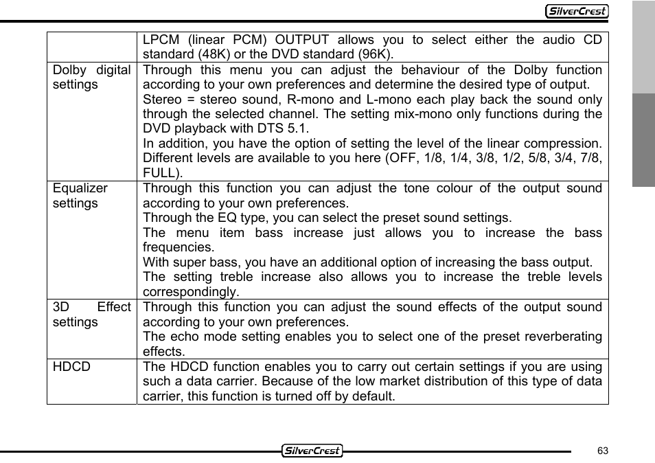 Silvercrest CDV-710 User Manual | Page 63 / 79