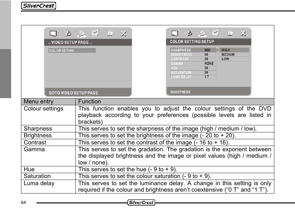 Silvercrest CDV-710 User Manual | Page 64 / 79