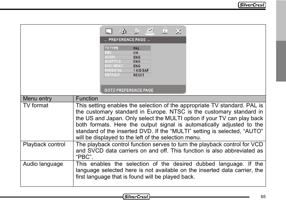 Silvercrest CDV-710 User Manual | Page 65 / 79