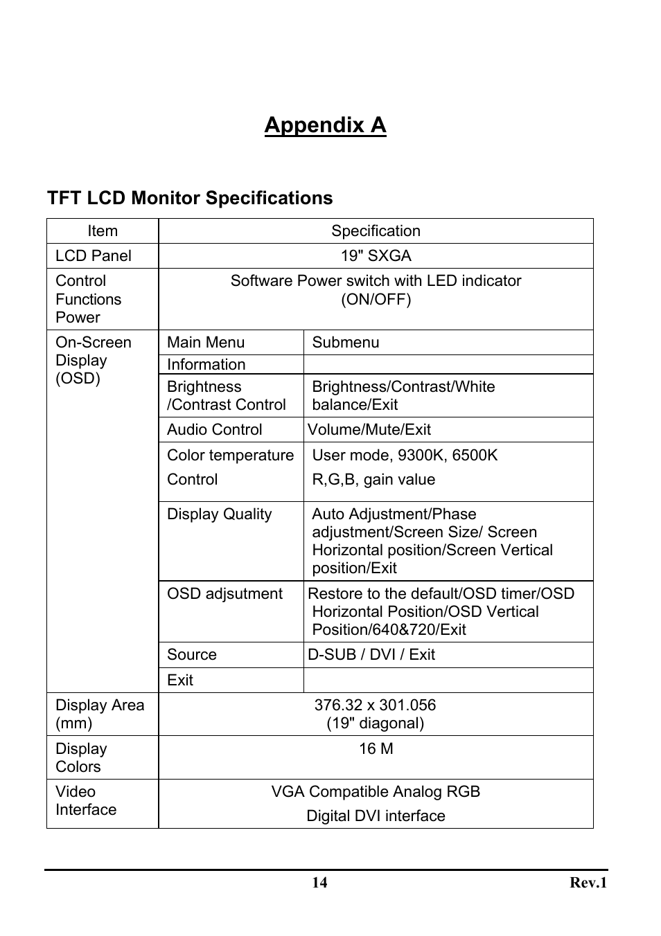 Appendix a, Tft lcd monitor specifications | Sceptre Technologies LCD Monitor X9C-NagaV User Manual | Page 18 / 22