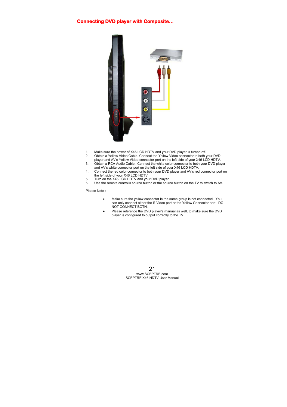 Connecting dvd player with composite | Sceptre Technologies X46 User Manual | Page 21 / 53