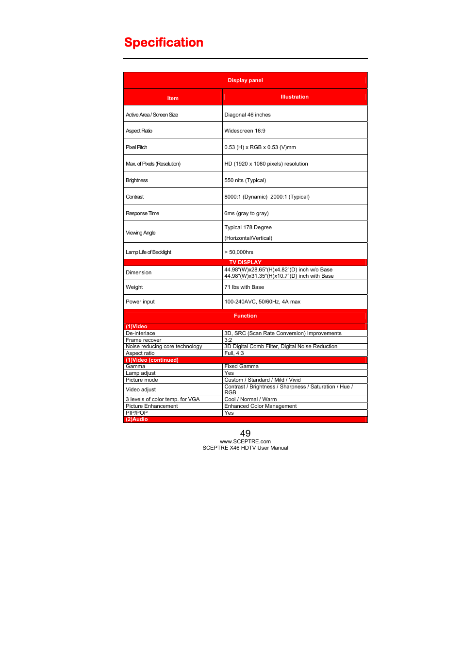 Specification | Sceptre Technologies X46 User Manual | Page 49 / 53