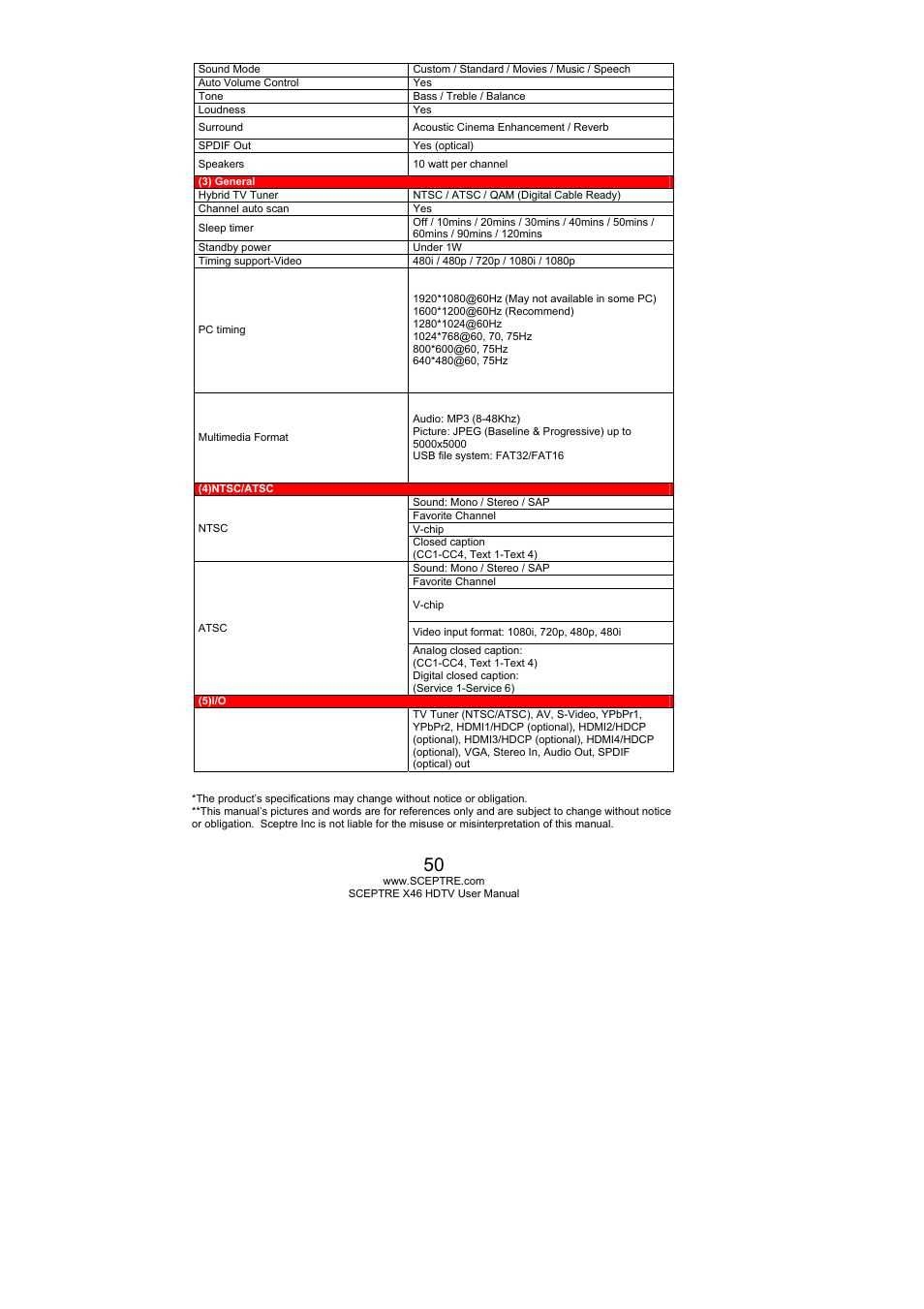 Sceptre Technologies X46 User Manual | Page 50 / 53
